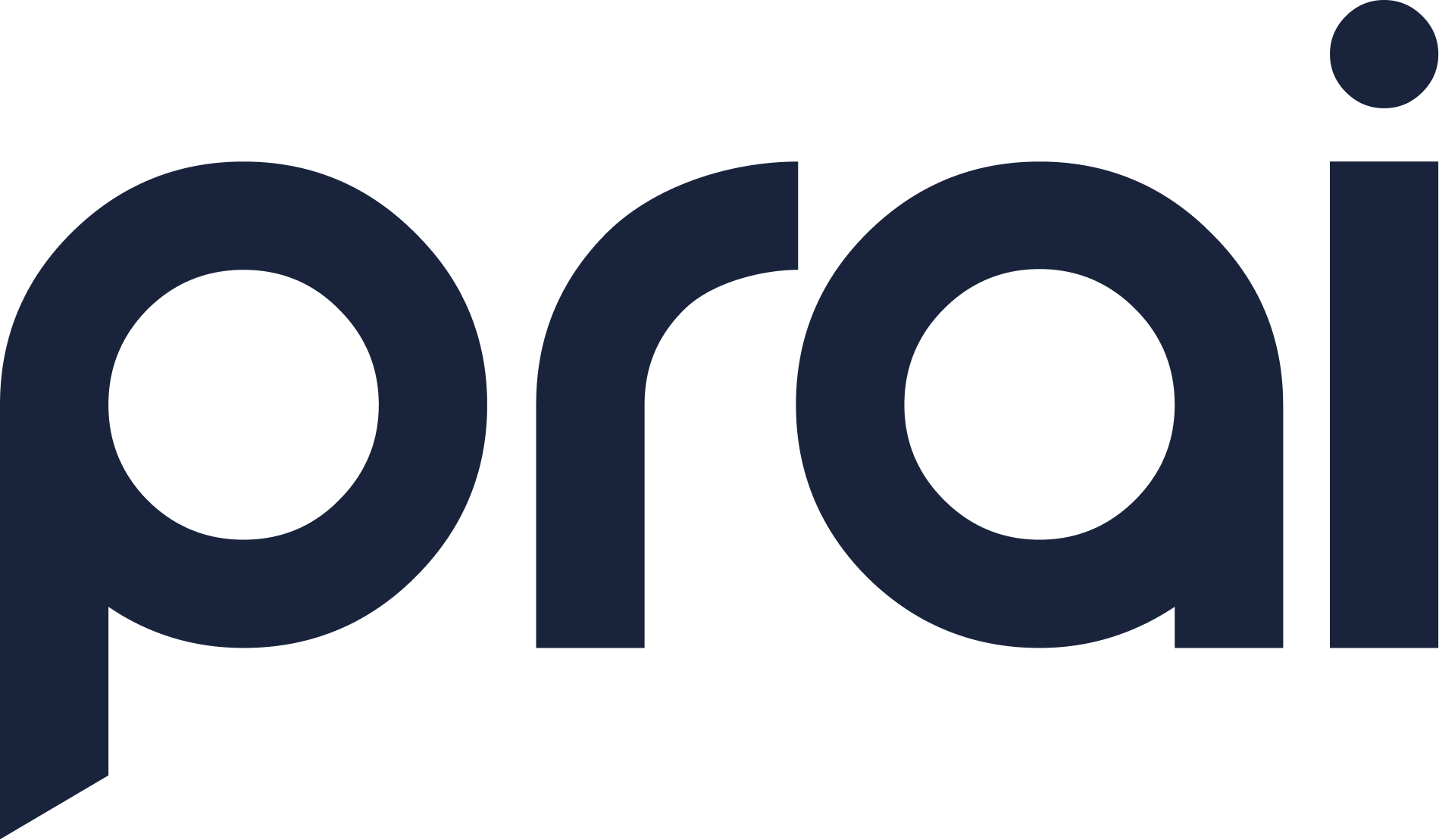 PRAI